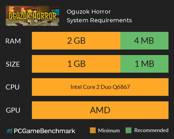Oguzok Horror System Requirements PC Graph - Can I Run Oguzok Horror Oguzok Horror System Requirements PC Graph - Can I Run Oguzok Horror