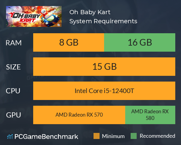 Oh Baby! Kart System Requirements PC Graph - Can I Run Oh Baby! Kart