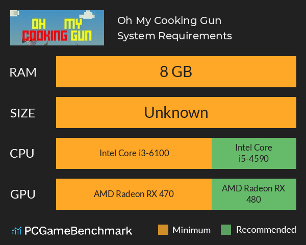 Oh My Cooking Gun System Requirements PC Graph - Can I Run Oh My Cooking Gun