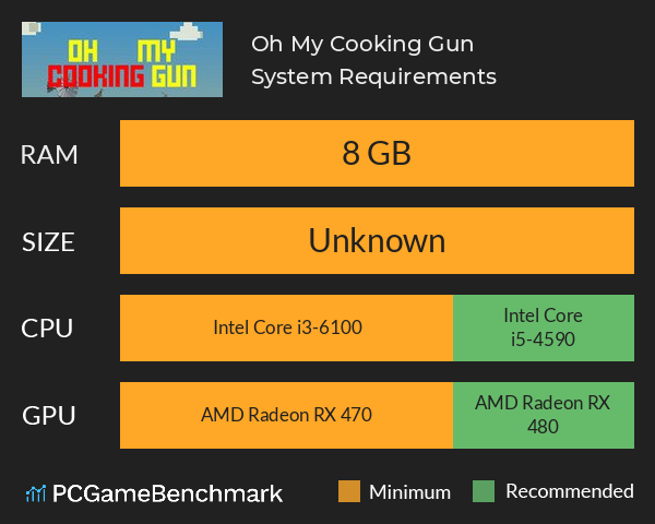 Oh My Cooking Gun System Requirements PC Graph - Can I Run Oh My Cooking Gun Oh My Cooking Gun System Requirements PC Graph - Can I Run Oh My Cooking Gun