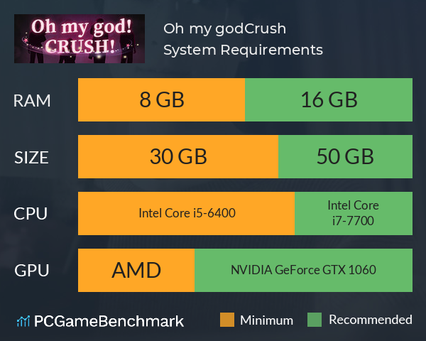 Oh my god!Crush! System Requirements PC Graph - Can I Run Oh my god!Crush! Oh my god!Crush! System Requirements PC Graph - Can I Run Oh my god!Crush!