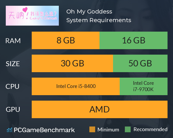 Oh My Goddess! System Requirements PC Graph - Can I Run Oh My Goddess! Oh My Goddess! System Requirements PC Graph - Can I Run Oh My Goddess!