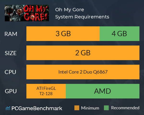 Oh My Gore! System Requirements PC Graph - Can I Run Oh My Gore! Oh My Gore! System Requirements PC Graph - Can I Run Oh My Gore!