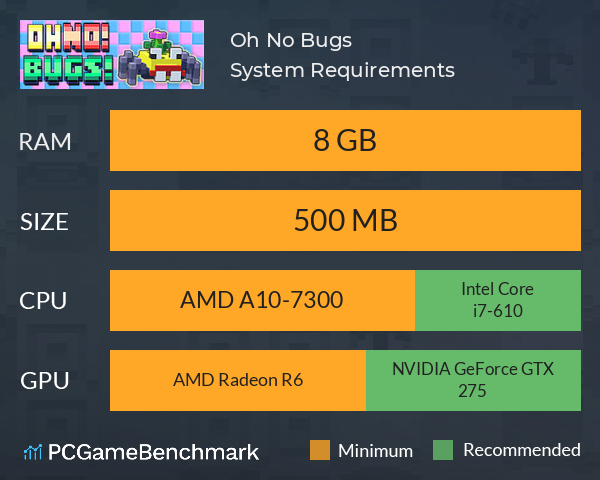 Oh No! Bugs! System Requirements PC Graph - Can I Run Oh No! Bugs!