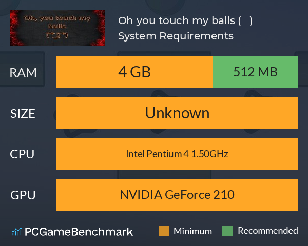 Oh, you touch my balls ( ͡° ͜ʖ ͡°) System Requirements PC Graph - Can I Run Oh, you touch my balls ( ͡° ͜ʖ ͡°)