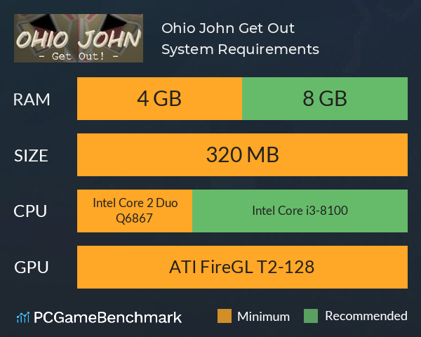 Ohio John: Get Out! System Requirements PC Graph - Can I Run Ohio John: Get Out! Ohio John: Get Out! System Requirements PC Graph - Can I Run Ohio John: Get Out!