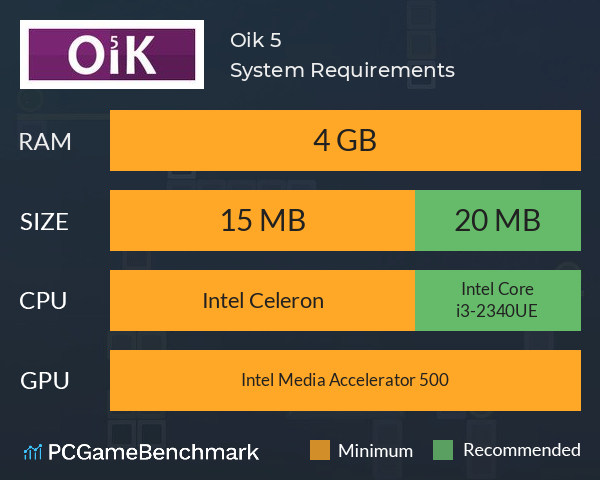 Oik 5 System Requirements PC Graph - Can I Run Oik 5 Oik 5 System Requirements PC Graph - Can I Run Oik 5