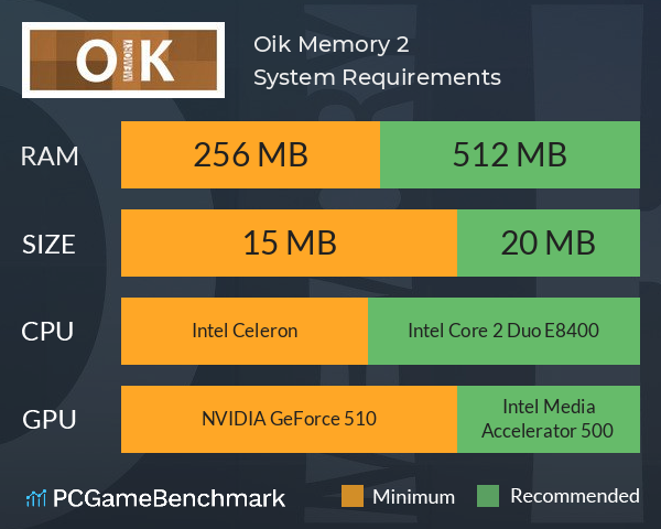 Oik Memory 2 System Requirements PC Graph - Can I Run Oik Memory 2 Oik Memory 2 System Requirements PC Graph - Can I Run Oik Memory 2