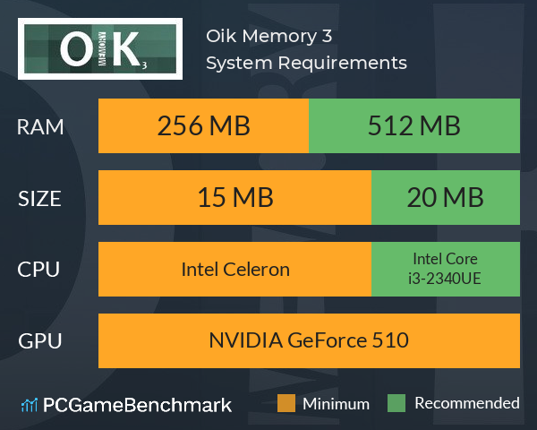 Oik Memory 3 System Requirements PC Graph - Can I Run Oik Memory 3 Oik Memory 3 System Requirements PC Graph - Can I Run Oik Memory 3