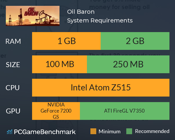 Oil Baron System Requirements PC Graph - Can I Run Oil Baron