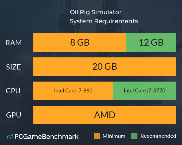 Oil Rig Simulator System Requirements PC Graph - Can I Run Oil Rig Simulator Oil Rig Simulator System Requirements PC Graph - Can I Run Oil Rig Simulator