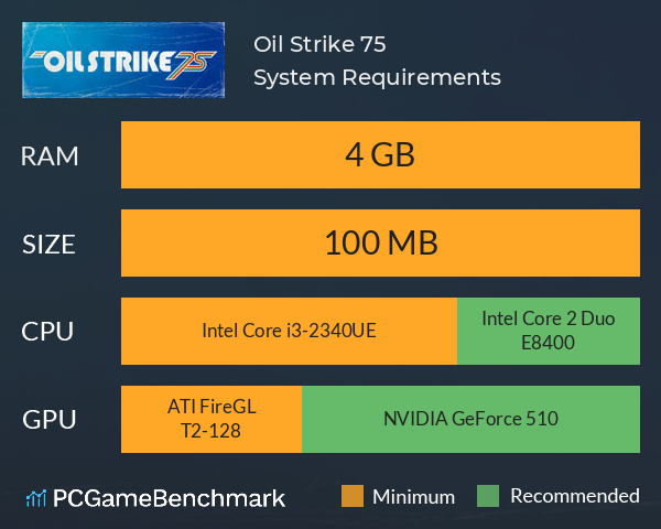 Oil Strike ‘75 System Requirements PC Graph - Can I Run Oil Strike ‘75 Oil Strike ‘75 System Requirements PC Graph - Can I Run Oil Strike ‘75