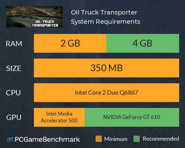 Oil Truck Transporter System Requirements PC Graph - Can I Run Oil Truck Transporter Oil Truck Transporter System Requirements PC Graph - Can I Run Oil Truck Transporter
