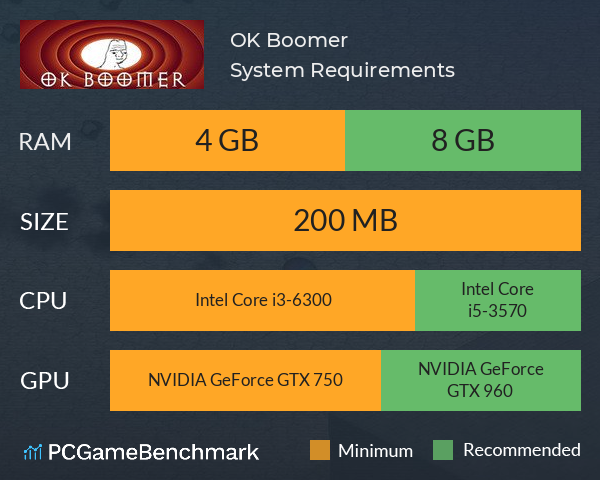 OK Boomer System Requirements PC Graph - Can I Run OK Boomer OK Boomer System Requirements PC Graph - Can I Run OK Boomer