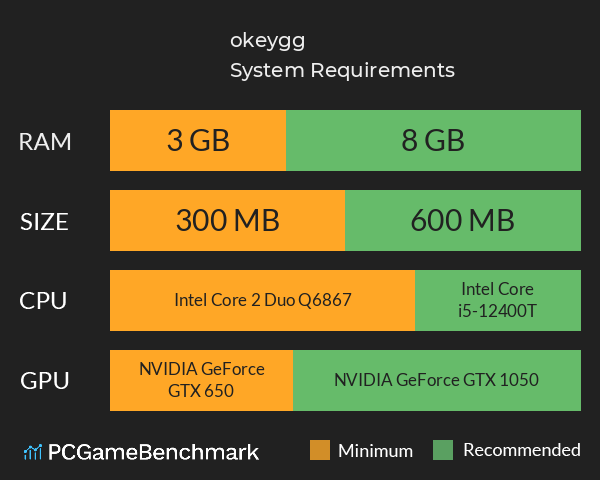 okey.gg System Requirements PC Graph - Can I Run okey.gg okey.gg System Requirements PC Graph - Can I Run okey.gg