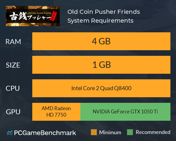 Old Coin Pusher Friends System Requirements PC Graph - Can I Run Old Coin Pusher Friends