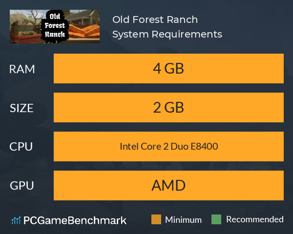 Old Forest Ranch System Requirements PC Graph - Can I Run Old Forest Ranch Old Forest Ranch System Requirements PC Graph - Can I Run Old Forest Ranch