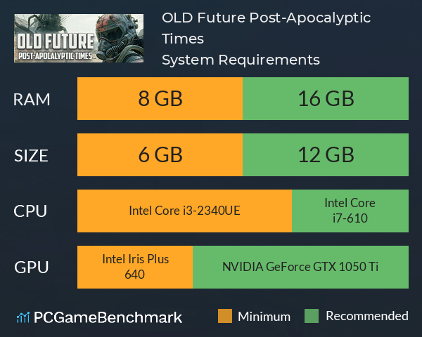OLD Future: Post-Apocalyptic Times System Requirements PC Graph - Can I Run OLD Future: Post-Apocalyptic Times OLD Future: Post-Apocalyptic Times System Requirements PC Graph - Can I Run OLD Future: Post-Apocalyptic Times