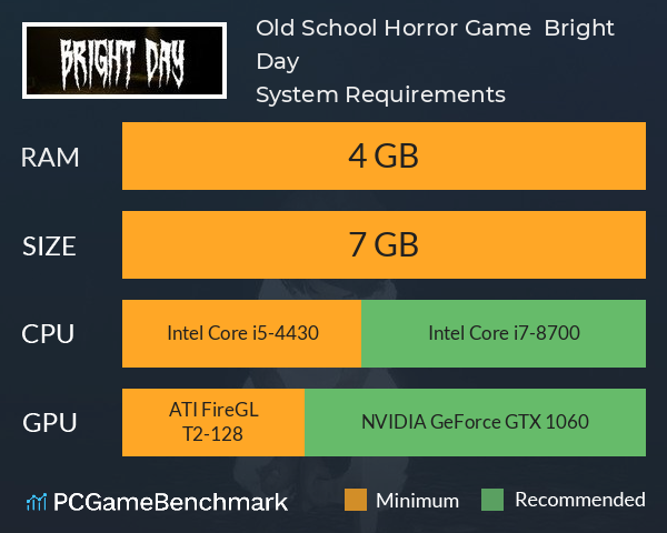 Old School Horror Game : Bright Day System Requirements PC Graph - Can I Run Old School Horror Game : Bright Day Old School Horror Game : Bright Day System Requirements PC Graph - Can I Run Old School Horror Game : Bright Day