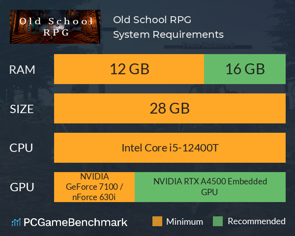 Old School RPG System Requirements PC Graph - Can I Run Old School RPG Old School RPG System Requirements PC Graph - Can I Run Old School RPG