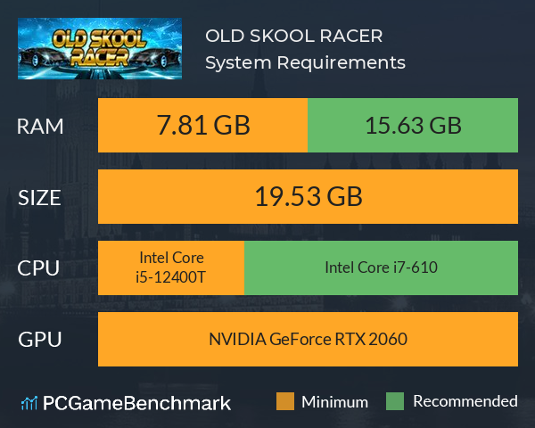 OLD SKOOL RACER System Requirements PC Graph - Can I Run OLD SKOOL RACER