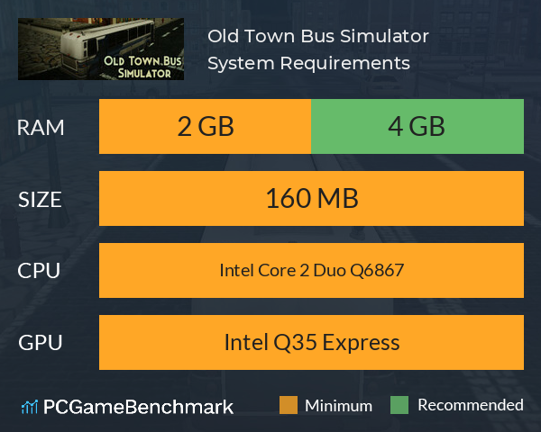 Old Town Bus Simulator System Requirements PC Graph - Can I Run Old Town Bus Simulator Old Town Bus Simulator System Requirements PC Graph - Can I Run Old Town Bus Simulator