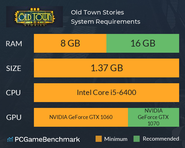 Old Town Stories System Requirements PC Graph - Can I Run Old Town Stories Old Town Stories System Requirements PC Graph - Can I Run Old Town Stories