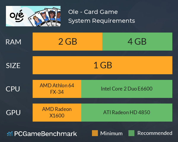 Ole - Card Game System Requirements PC Graph - Can I Run Ole - Card Game