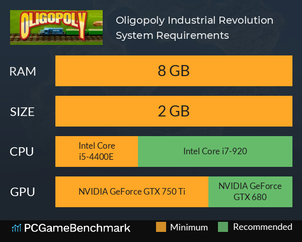 Oligopoly: Industrial Revolution System Requirements PC Graph - Can I Run Oligopoly: Industrial Revolution