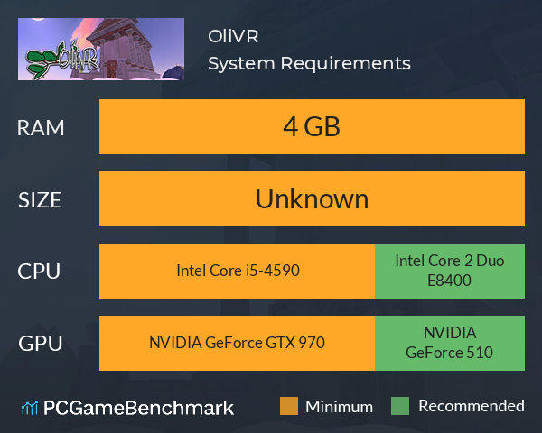 OliVR System Requirements PC Graph - Can I Run OliVR