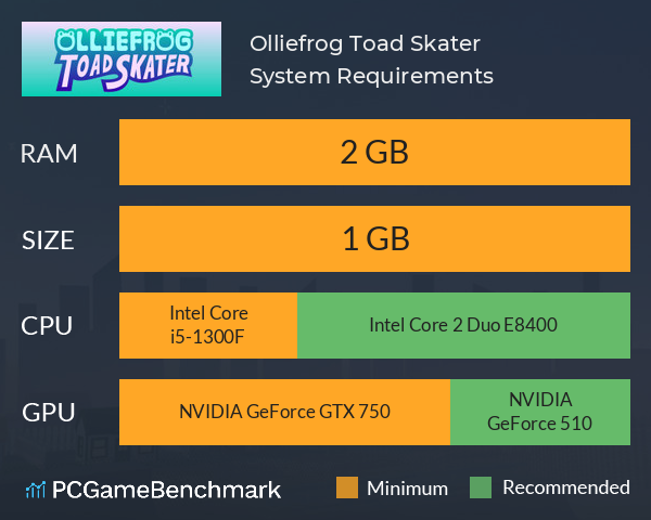 Olliefrog Toad Skater System Requirements PC Graph - Can I Run Olliefrog Toad Skater Olliefrog Toad Skater System Requirements PC Graph - Can I Run Olliefrog Toad Skater