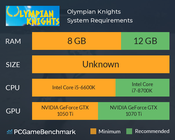 Olympian Knights System Requirements PC Graph - Can I Run Olympian Knights Olympian Knights System Requirements PC Graph - Can I Run Olympian Knights