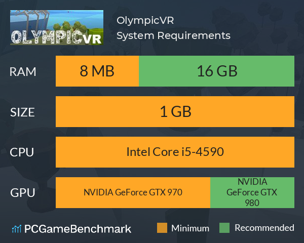 OlympicVR System Requirements PC Graph - Can I Run OlympicVR