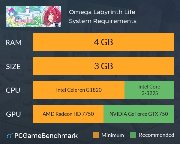Omega Labyrinth Life System Requirements PC Graph - Can I Run Omega Labyrinth Life Omega Labyrinth Life System Requirements PC Graph - Can I Run Omega Labyrinth Life