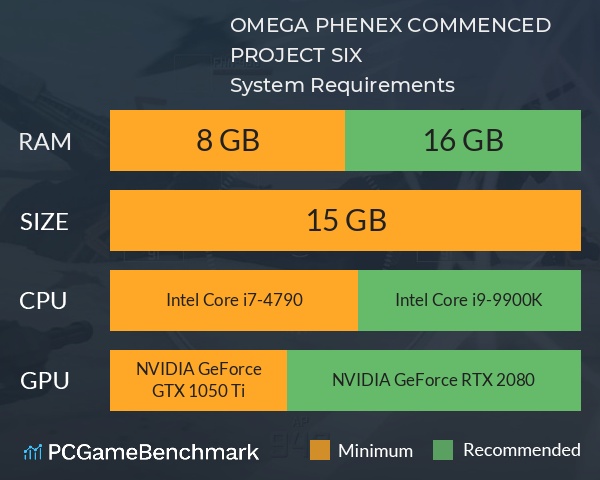 OMEGA PHENEX COMMENCED PROJECT SIX System Requirements PC Graph - Can I Run OMEGA PHENEX COMMENCED PROJECT SIX OMEGA PHENEX COMMENCED PROJECT SIX System Requirements PC Graph - Can I Run OMEGA PHENEX COMMENCED PROJECT SIX