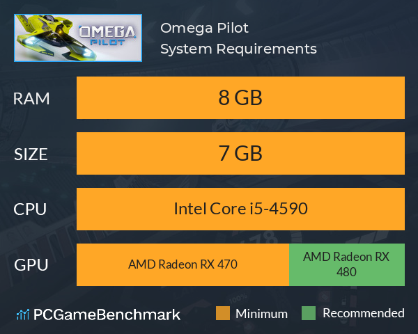 Omega Pilot System Requirements PC Graph - Can I Run Omega Pilot
