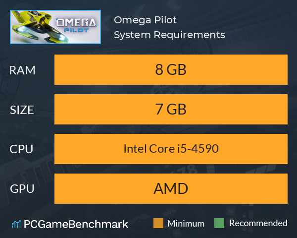 Omega Pilot System Requirements PC Graph - Can I Run Omega Pilot