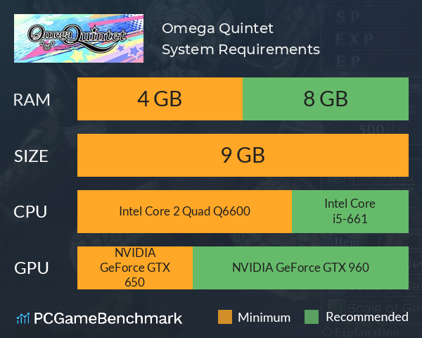 Omega Quintet System Requirements PC Graph - Can I Run Omega Quintet