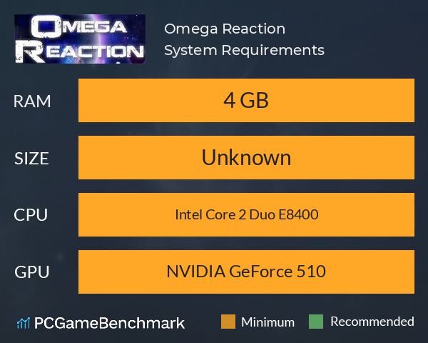 Omega Reaction System Requirements PC Graph - Can I Run Omega Reaction Omega Reaction System Requirements PC Graph - Can I Run Omega Reaction