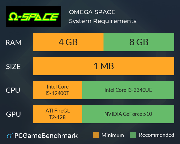 OMEGA SPACE System Requirements PC Graph - Can I Run OMEGA SPACE OMEGA SPACE System Requirements PC Graph - Can I Run OMEGA SPACE