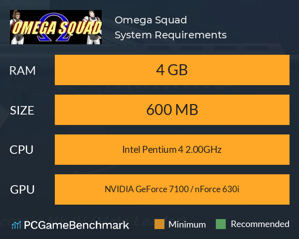 Omega Squad System Requirements PC Graph - Can I Run Omega Squad