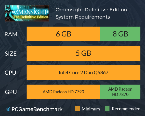 Omensight: Definitive Edition System Requirements PC Graph - Can I Run Omensight: Definitive Edition