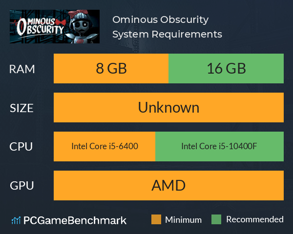 Ominous Obscurity System Requirements PC Graph - Can I Run Ominous Obscurity Ominous Obscurity System Requirements PC Graph - Can I Run Ominous Obscurity