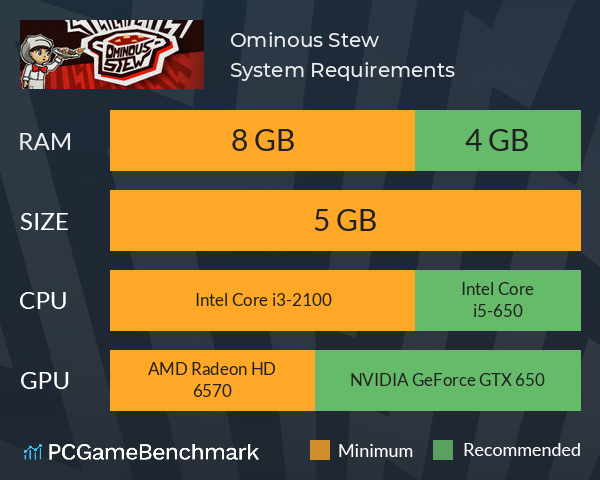 Ominous Stew System Requirements PC Graph - Can I Run Ominous Stew Ominous Stew System Requirements PC Graph - Can I Run Ominous Stew