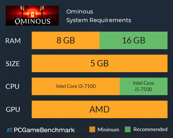 Ominous System Requirements PC Graph - Can I Run Ominous Ominous System Requirements PC Graph - Can I Run Ominous