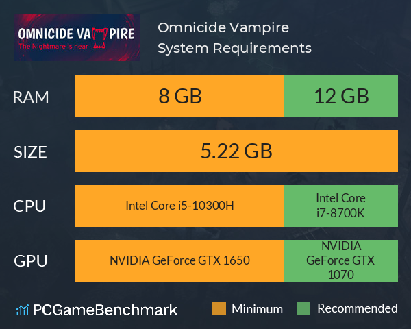 Omnicide Vampire System Requirements PC Graph - Can I Run Omnicide Vampire Omnicide Vampire System Requirements PC Graph - Can I Run Omnicide Vampire