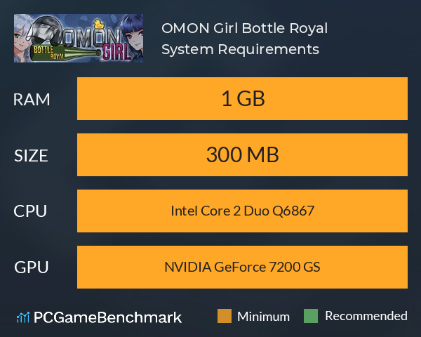 OMON Girl: Bottle Royal System Requirements PC Graph - Can I Run OMON Girl: Bottle Royal