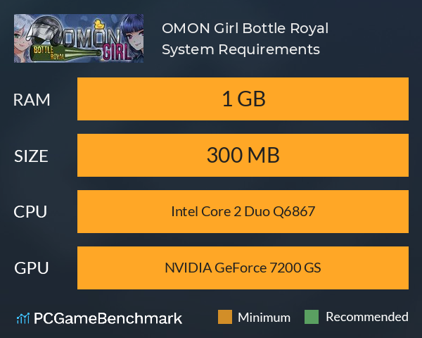 OMON Girl: Bottle Royal System Requirements PC Graph - Can I Run OMON Girl: Bottle Royal OMON Girl: Bottle Royal System Requirements PC Graph - Can I Run OMON Girl: Bottle Royal