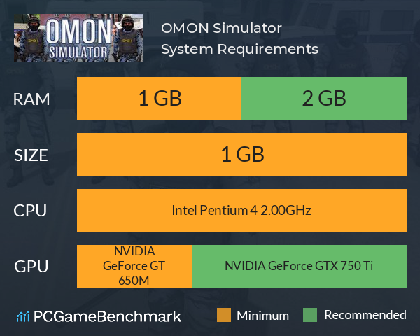 OMON Simulator System Requirements PC Graph - Can I Run OMON Simulator