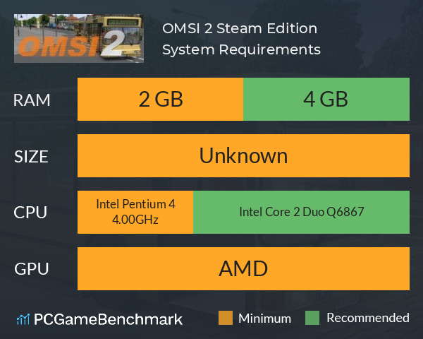 OMSI 2: Steam Edition System Requirements PC Graph - Can I Run OMSI 2: Steam Edition